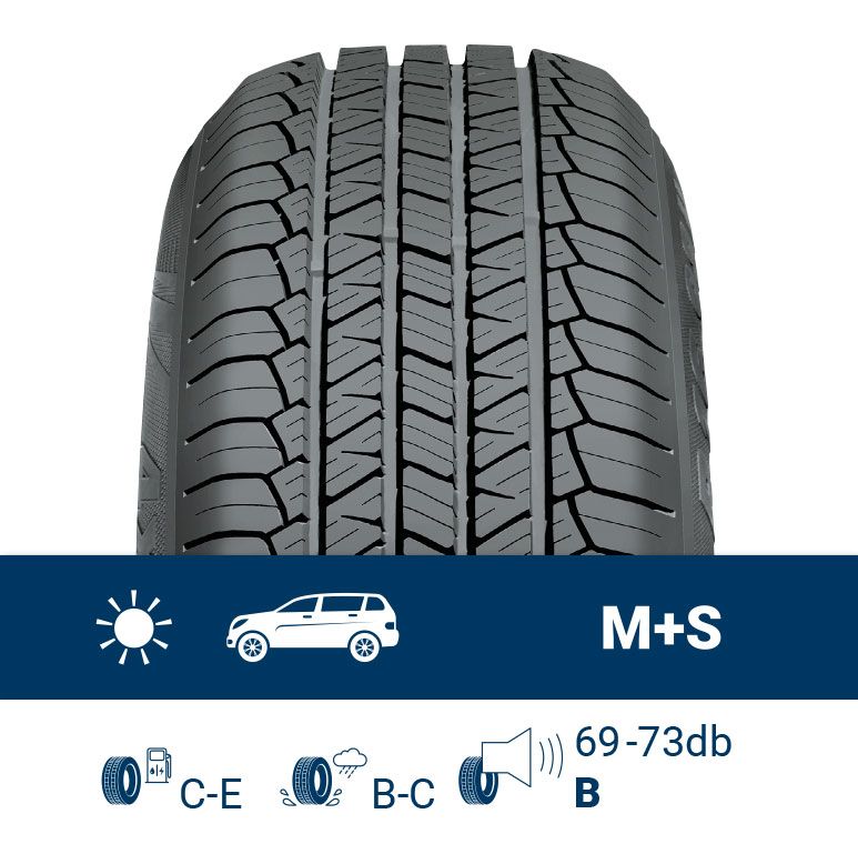 Sebring Formula 4x4 Road SUV-Reifen