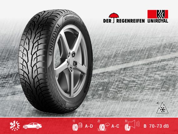 Anvelopele Continental CumpÄƒraÈ›i Ieftin Ihle Tires