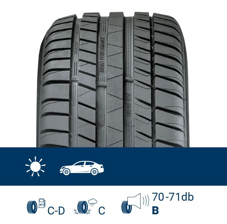Sebring Road Performance PKW-Reifen