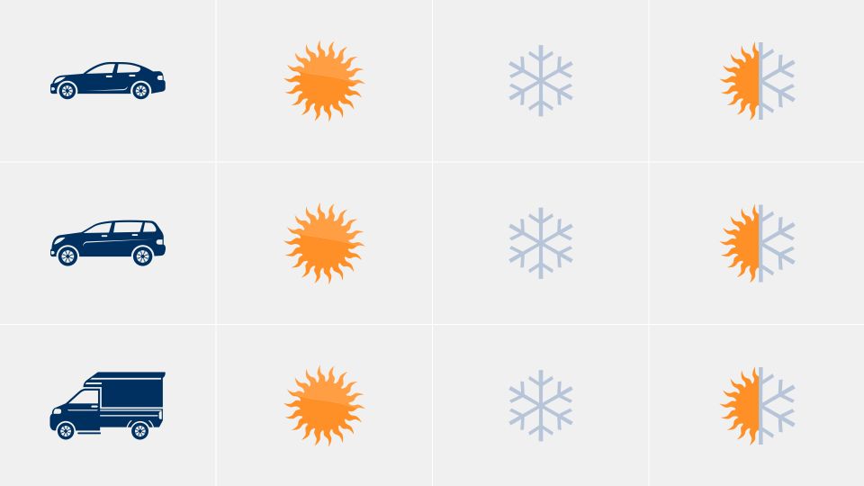 Grossiste en pneus : pneus été, pneus hiver, pneus toutes saisons pour véhicule de tourisme, SUV et camionnette